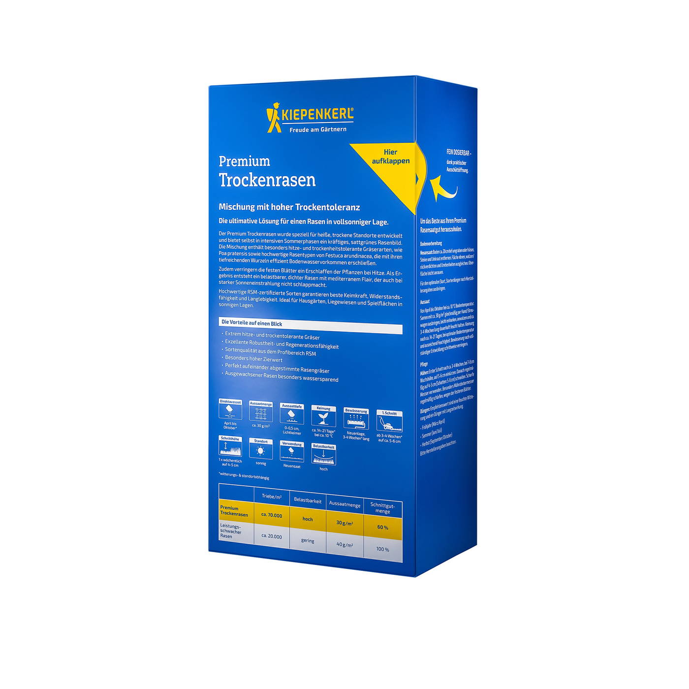 Blaue Verpackung mit gelber Kiepenkerl-Logo, Text und Symbolen zu Trockenrasen-Samen.