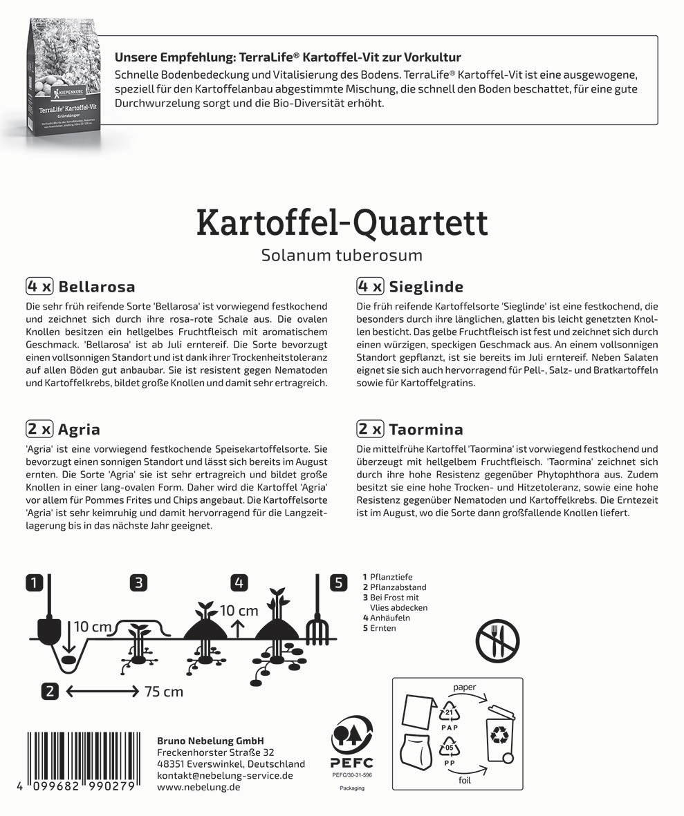 Diagramm einer Pflanzanleitung mit Töpfen, Werten, Beschriftungen und Recycling-Symbol.