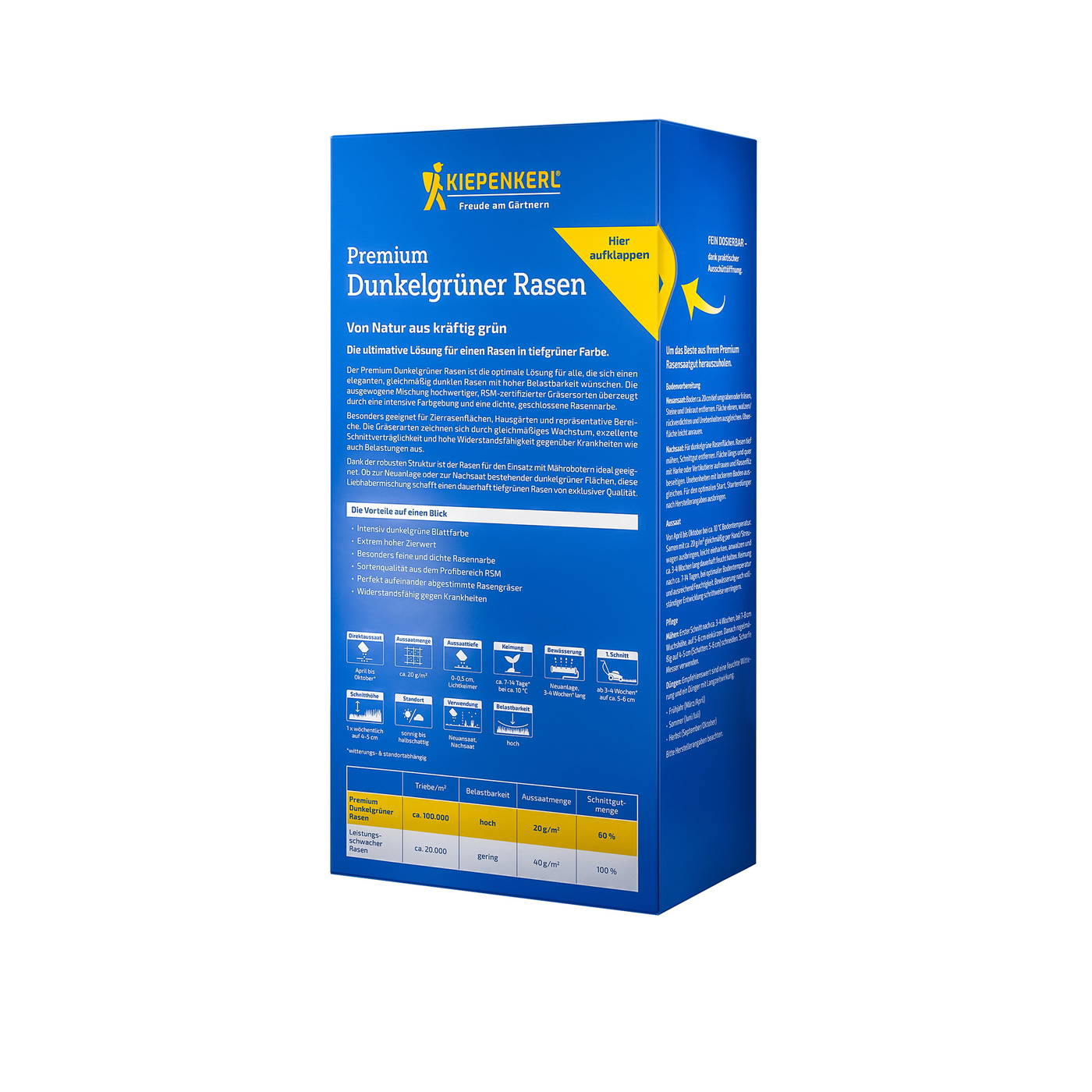 Blaue Verpackung mit gelbem Kiepenkerl-Logo und Text zu Premium dunkelgrüner Rasensaat.