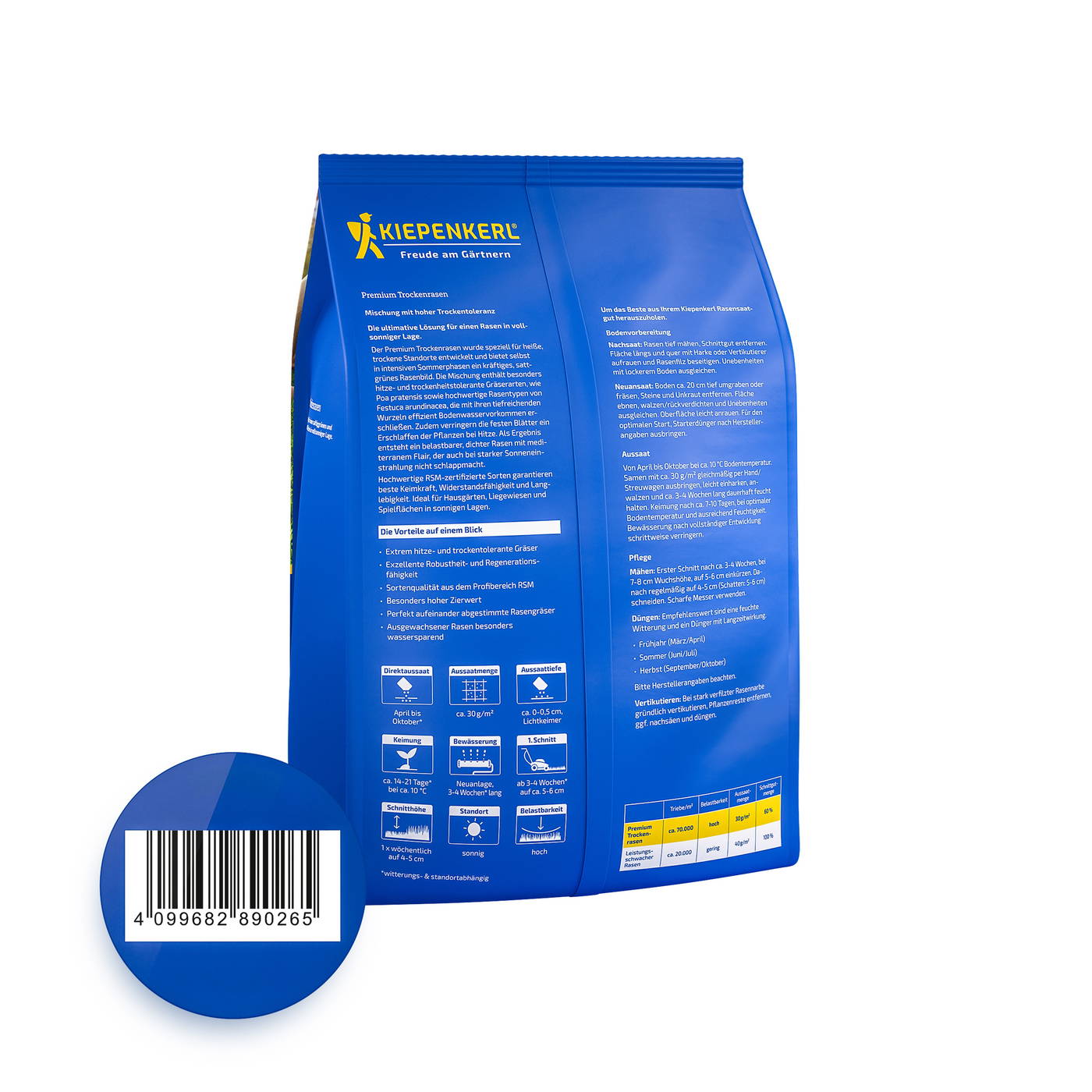 Rückseite eines blauen Beutels mit Text, Symbolen, Barcode und einer blauen Rundmarke in der unteren linken Ecke.